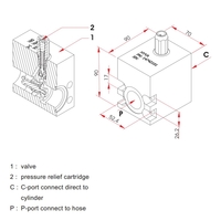 hyva hydraulika